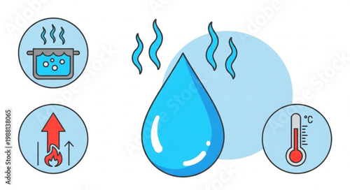 Water droplet with heat and temperature icons illustration.