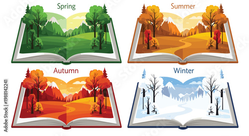 Creative illustration of four open books showcasing the beautiful landscapes of spring, summer, autumn, and winter seasons.