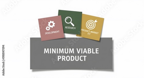 Flat design graphic of Minimum Viable Product (MVP) framework with colorful cards for development, research, and product-market fit, representing lean startup methodology and business strategy.