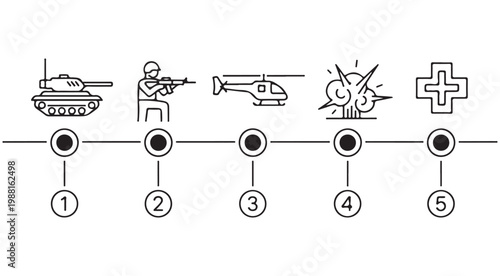 Military war timeline infographic with line icons of tank soldier helicopter explosion and medical cross vector illustration
