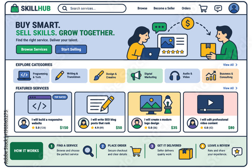 Skillhub platform showcasing services and categories for skill exchange and learning