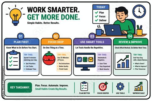 Strategies for improving productivity and time management in work environments