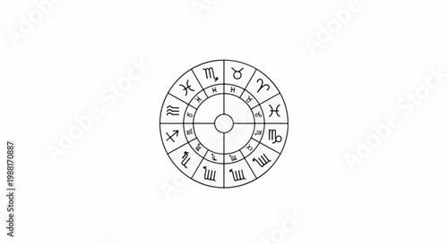 Circular astrological chart displaying zodiac symbols in a segmented design