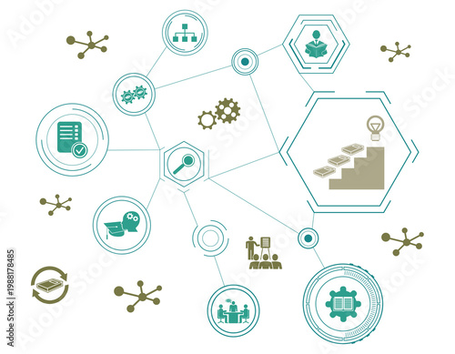 Concept of continuing education