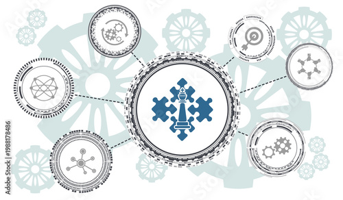 Concept of strategic alliance