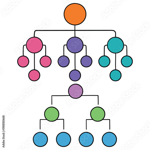 Hand-drawn cartoon set of hierarchies on a white background.