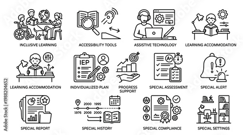 Special Education Services and Support Icons.