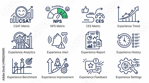 Customer Experience Metrics and Analytics Icons Set.