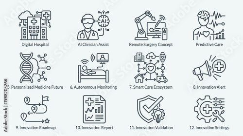 Healthcare Technology Innovations and Digital Transformation in Medicine.