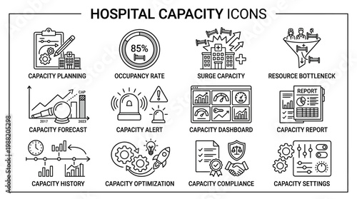 Hospital Capacity Management Icons Set.