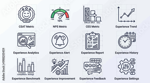 Business Experience Metrics Icons Set.