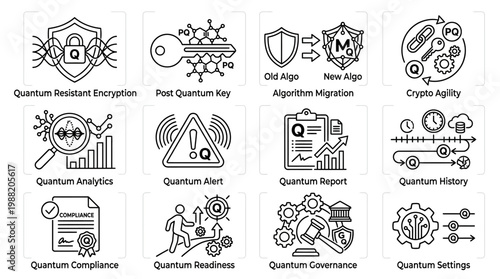 Quantum Computing Icons and Symbols.
