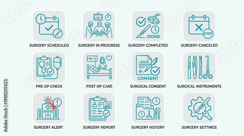 Medical Surgery Icons Set for Healthcare Management.