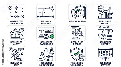 Business Resilience and Workflow Management Icons Set.