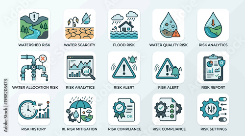Collection of icons representing various risks and analytics in water management.