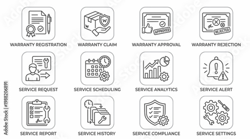 Collection of Twelve Line Icons Representing Warranty Management and Customer Service Processes.
