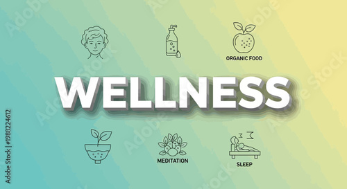Holistic Wellness: Exploring a Spectrum of Lifestyle Choices for a Healthy Existence