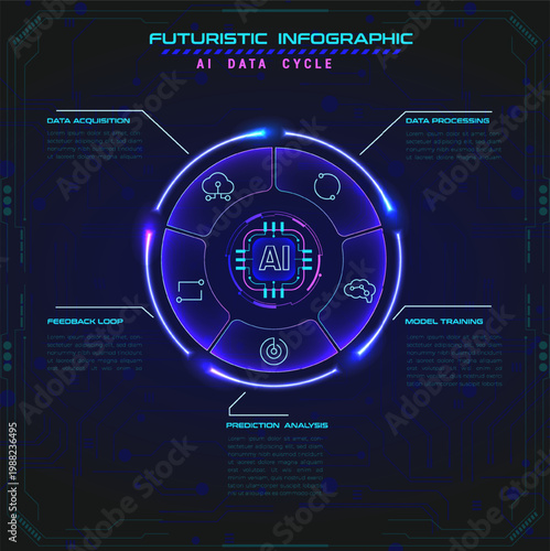 Infographic cycle AI data futuristic neon for tech visualization