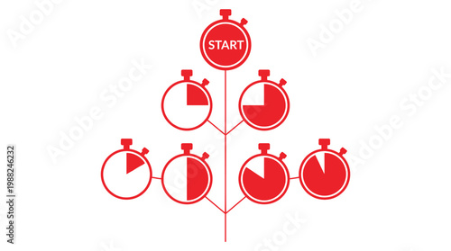 Red stopwatch flowchart diagram showing time management steps and process starting points.
