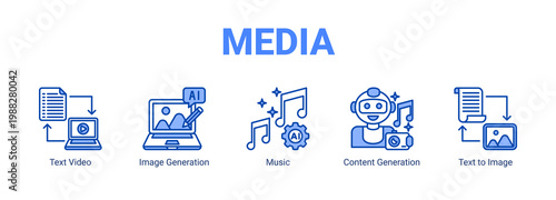  Media web banner icon concept, with Text Video, Image Generation, Music , Content Generation, Text.