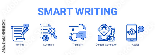 Smart Writing web banner icon concept, with Writing ,  Summary, Translate , Content Generation.