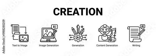  Creation web banner icon concept, with Text to Image, Image Generation, Generation , Content Generation.