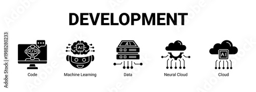  Development web banner icon concept, with Code , Machine Learning, Data , Neural Cloud.