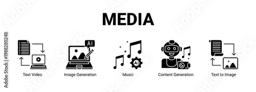  Media web banner icon concept, with Text Video, Image Generation, Music , Content Generation, Text.