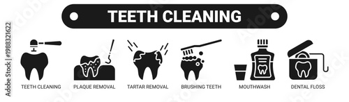 Teeth Cleaning web banner icon vector illustration concept with icons of teeth cleaning, plaque removal, tartar removal, brushing teeth, mouthwash, and dental floss. 
