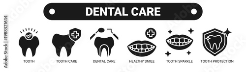 Dental Care web banner icon vector illustration concept with icons of tooth, tooth care, dental care, healthy smile, tooth sparkle, and tooth protection. 
