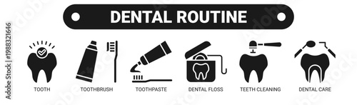 Dental Routine web banner icon vector illustration concept with icons of tooth, toothbrush, toothpaste, dental floss, teeth cleaning, and dental care. 