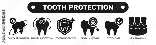 Tooth Protection web banner icon vector illustration concept with icons of cavity prevention, enamel protection, tooth protection, dental checkup, tooth care, and healthy gums. 