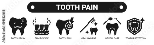 Tooth Pain web banner icon vector illustration concept with icons of tooth decay, gum disease, tooth pain, oral hygiene, dental care, and tooth protection.