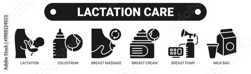 Lactation Care web banner icon vector illustration concept with icons of lactation, colostrum, breast massage, breast cream, breast pump, and milk bag.
