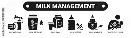 Milk Management web banner icon vector illustration concept with icons of breast pump, milk storage, milk bag, milk bottle, milk warmer, and bottle feeding.