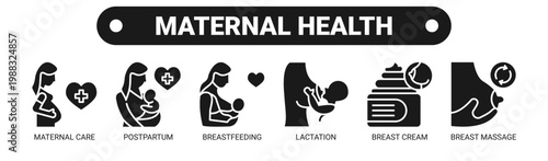 Maternal Health web banner icon vector illustration concept with icons of maternal care, postpartum, breastfeeding, lactation, breast cream, and breast massage.