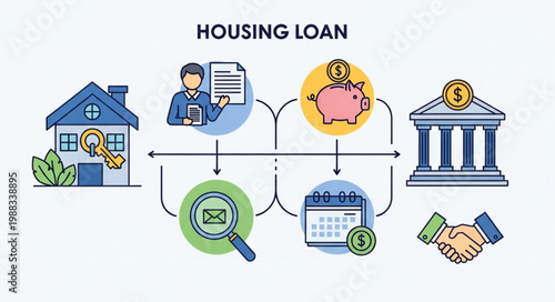 Housing Loan Process Explained with Icons and Symbols.