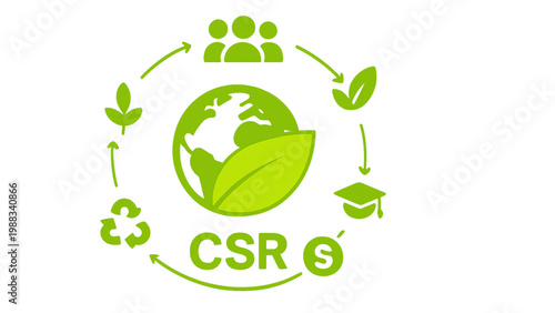 Global sustainable development and ESG concept vector infographic with economy, environment, and society icons around the earth.