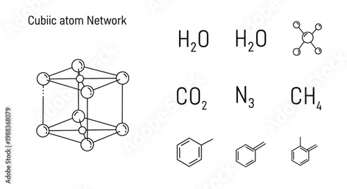 Chemical Formulas and Molecular Structures Diagram.