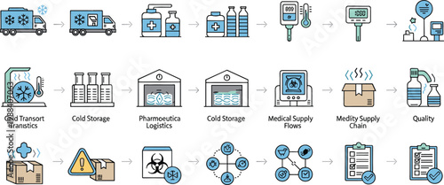 Cold chain logistics and pharmaceutical supply icons set featuring temperature control, vaccine storage, medical transport, quality assurance and healthcare distribution vector illustration