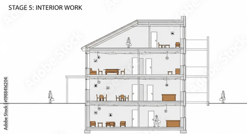 Architectural cross section of a house showing interior work stages.