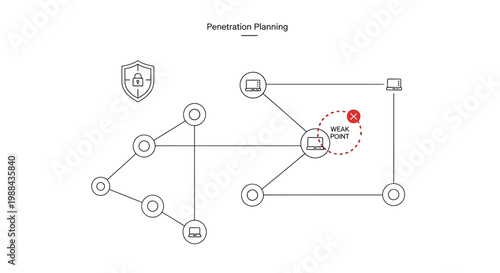 Flowchart diagram with symbols and lines.