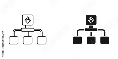 Comparison of network topologies between standard and secure configurations
