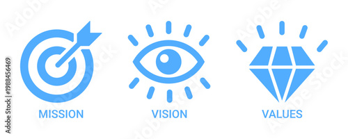 Mission vision and values Flat vector illustration design for business strategy planning. Vector stock illustration and PNG