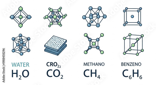 Molecular structures and chemical formulas of common substances.