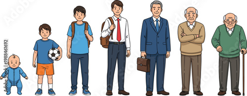 Human Male Life Cycle Stages Illustration from Baby to Old Age Growth and Aging Development Character Collection