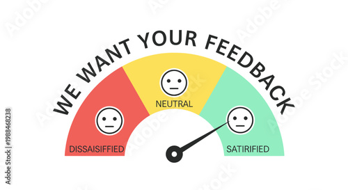 Customer satisfaction feedback meter with smiley faces