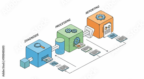 A flowchart of data processing steps.