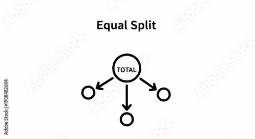 Diagram illustrating equal resource allocation.