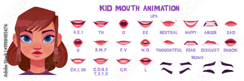 Caucasian teen girl mouth animation set